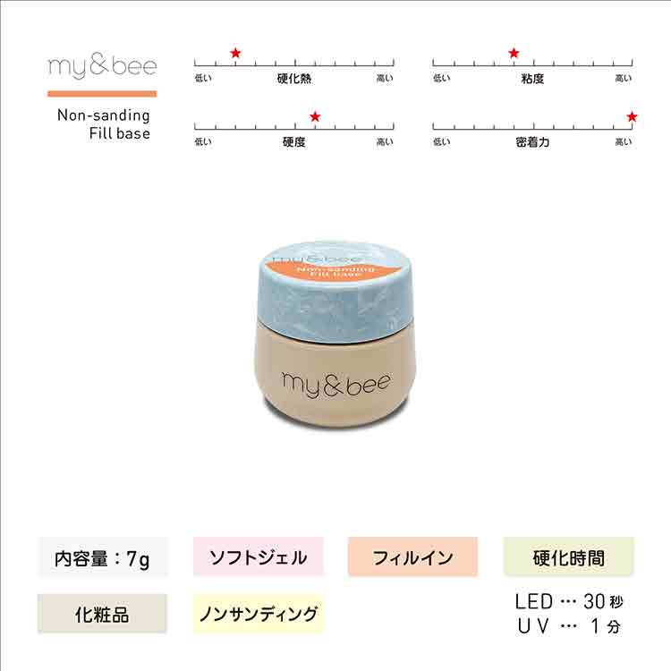 my&bee ノンサンディングフィルベース 7g