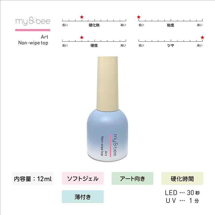 my&bee アートノンワイプトップ 12ml
