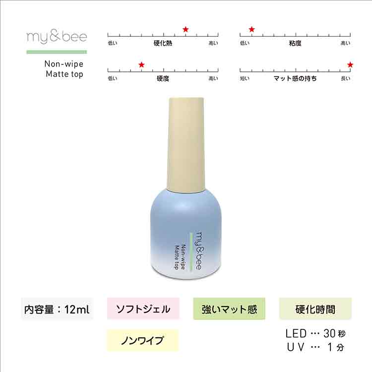 my&bee ノンワイプマットトップ 12ml