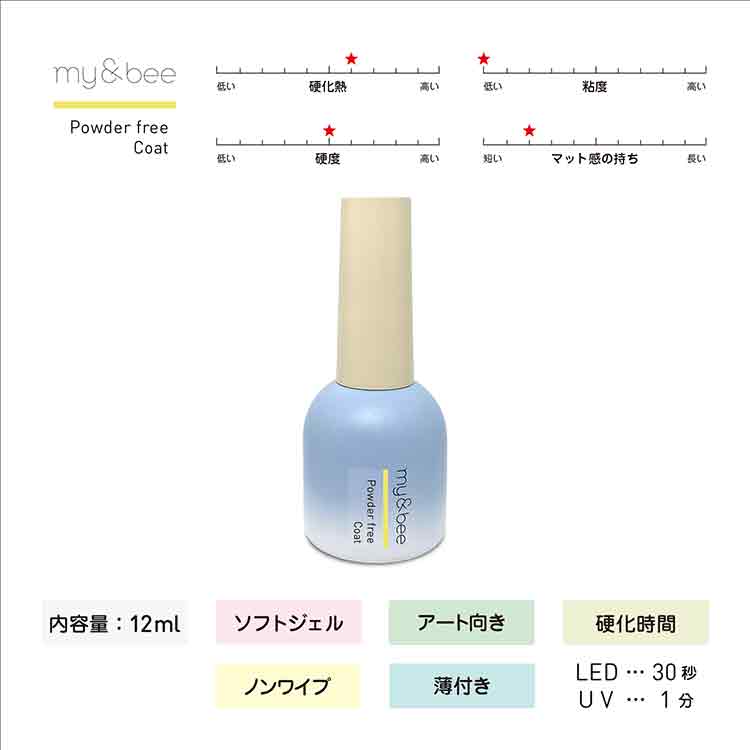 my&bee パウダーフリーコート 12ml