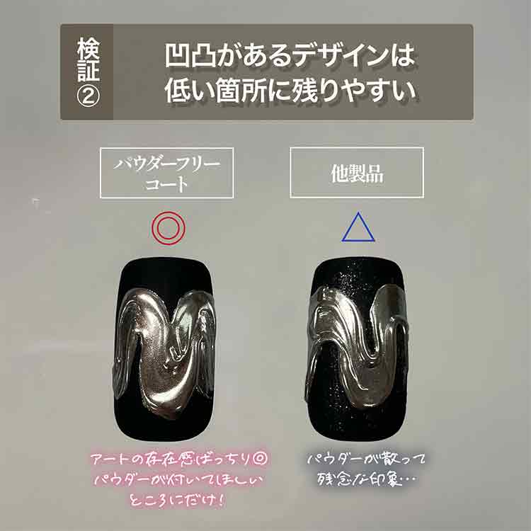 my&bee パウダーフリーコート 12ml