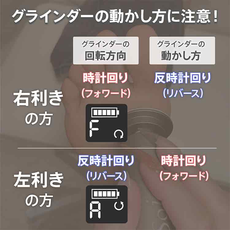 お取り寄せ my&bee m.Soin コードレスフットグラインダー