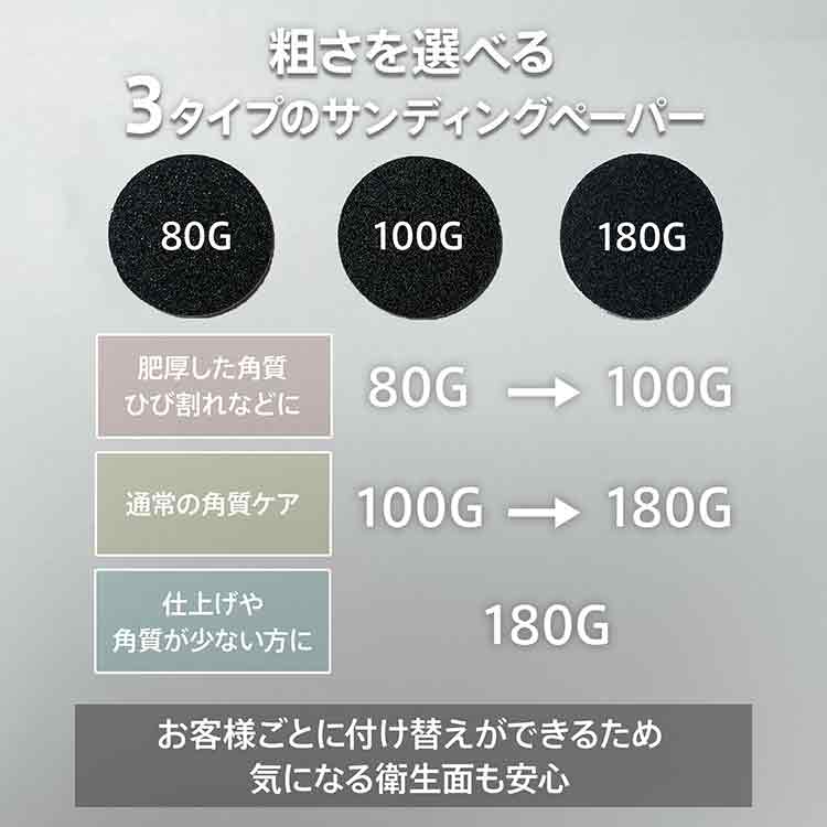 お取り寄せ my&bee m.Soin リフィルサンディングペーパー 180G