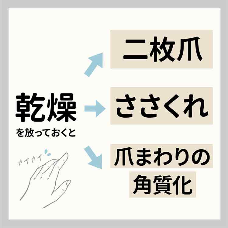 my&bee m.Soin ネイルケアオイル ジャスミンティー