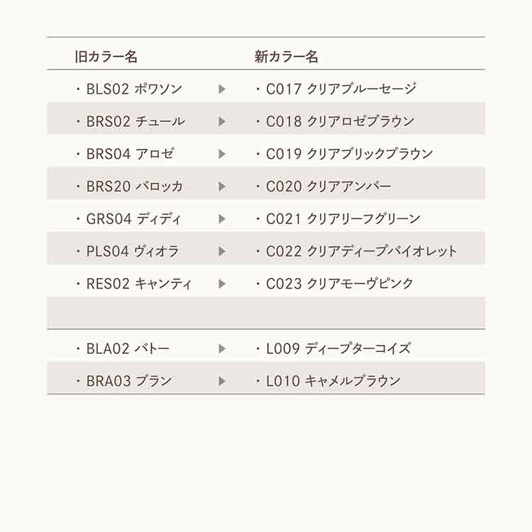 LUCU GEL カラー 3.5g C017 クリアブルーセージ