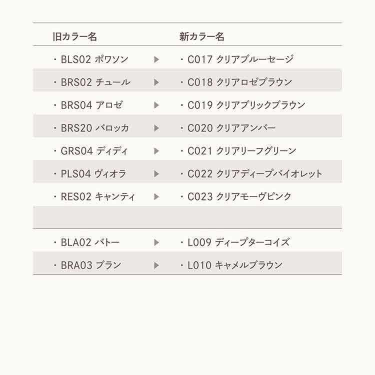 LUCU GEL カラー 3.5g C020 クリアアンバー