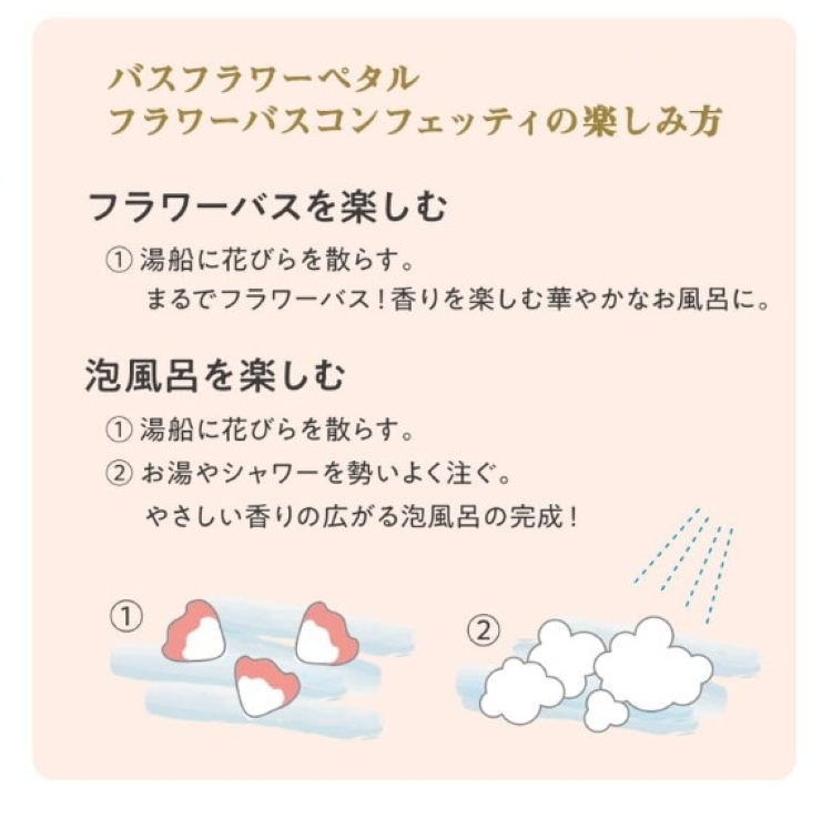 サクラCA バスコンフェッティ テマリザクラ