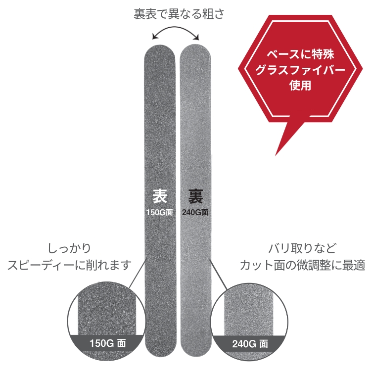 Diamond File forPRO ダイヤモンドエメリー ハンド&モデルハンド サロン&検定仕様