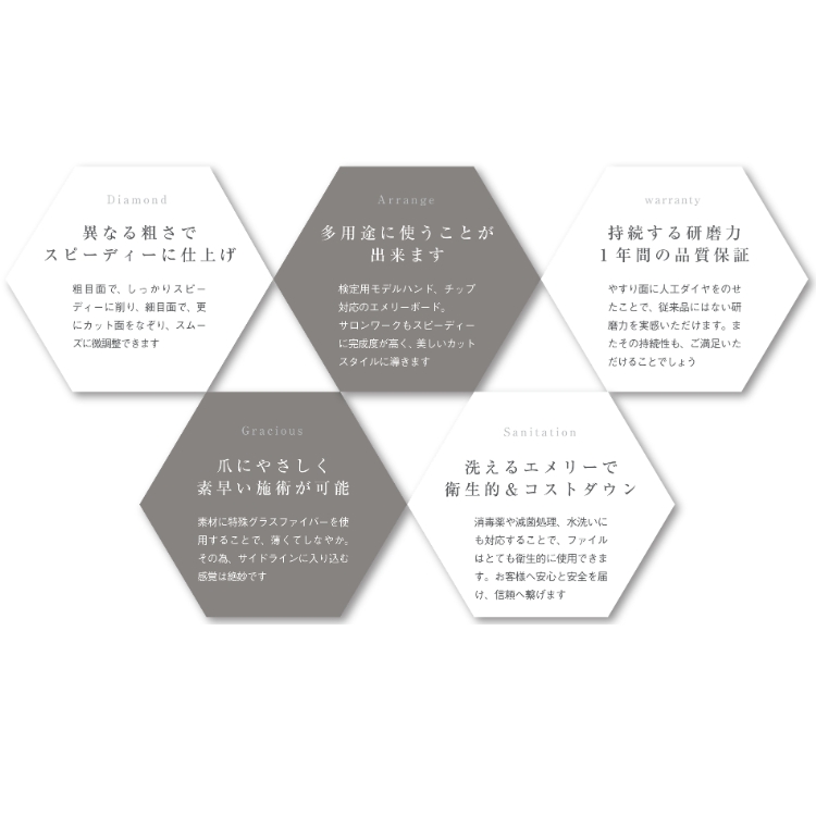 Diamond File forPRO ダイヤモンドエメリー　ハンド＆モデルハンド サロン＆検定仕様