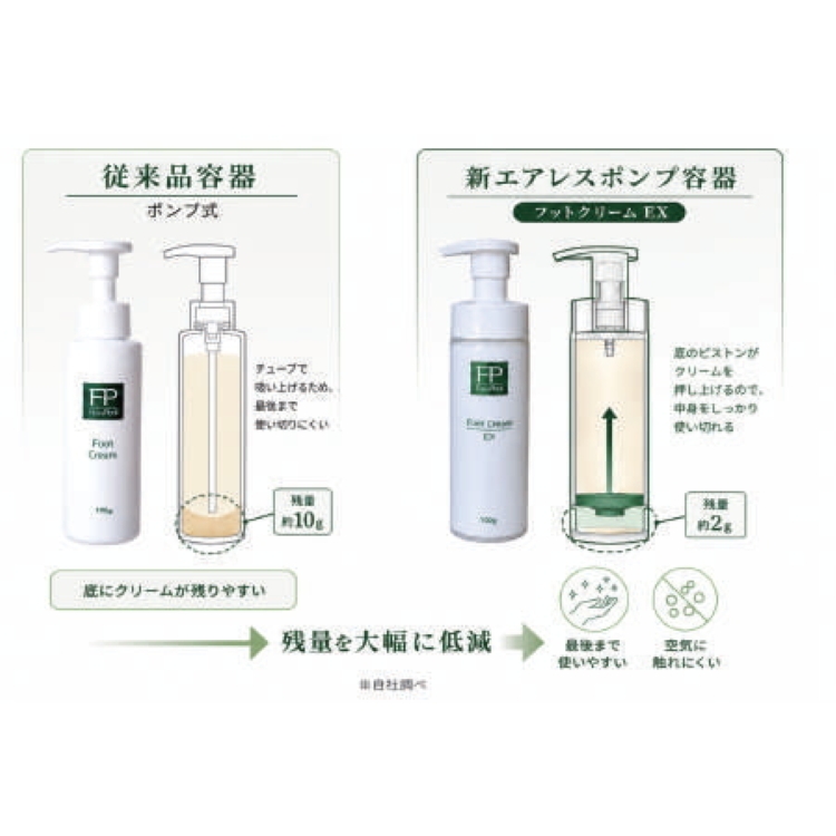 お取り寄せ Fuss Pedi フットクリームEX 100ｇ