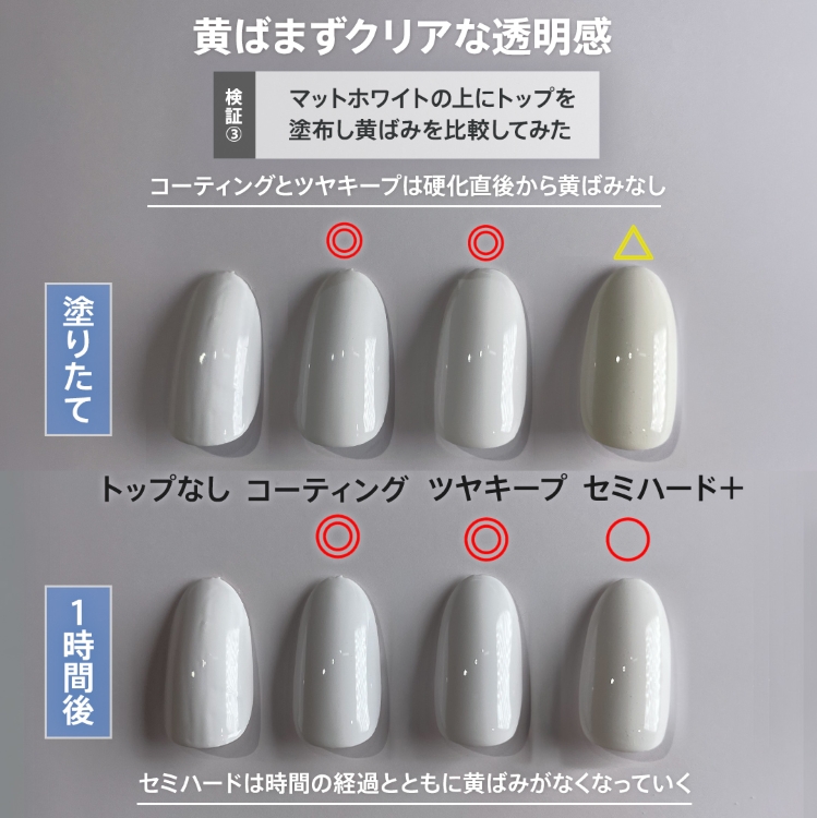 my&bee ツヤキープノンワイプトップ ボトル 12ml