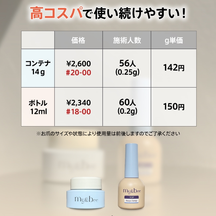 my&bee ツヤキープノンワイプトップ ボトル 12ml