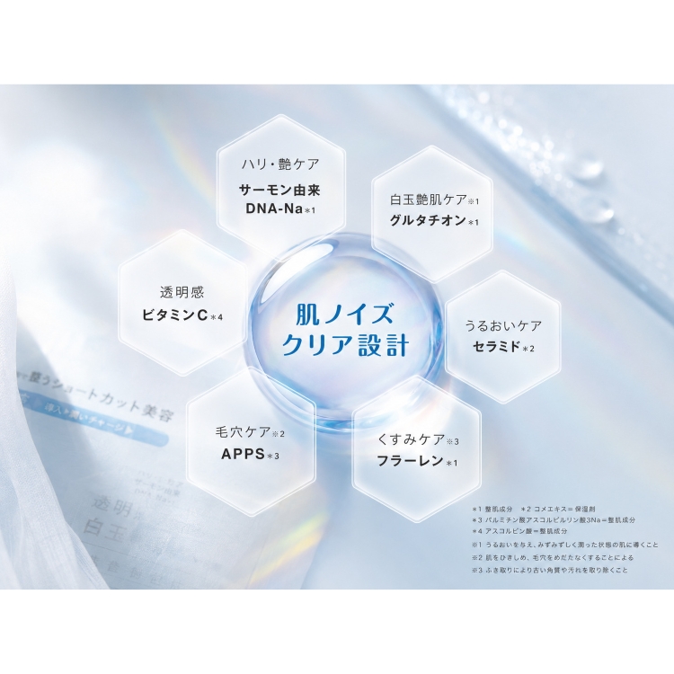 Ctrl+ Clear フェイスマスク 10枚