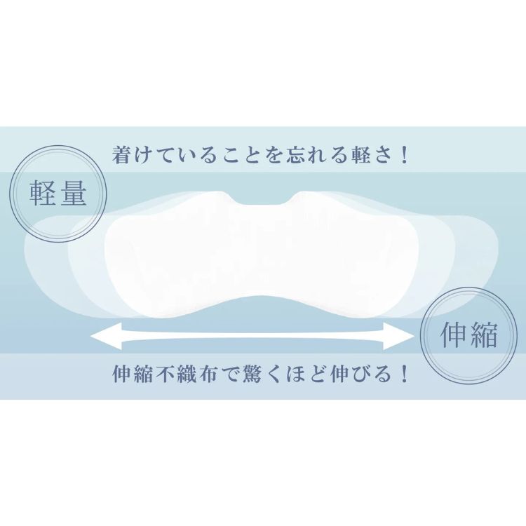 すっきり着圧バンド