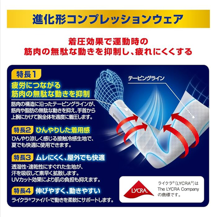 バンテリン コーワ リカバリークール M～Lサイズ