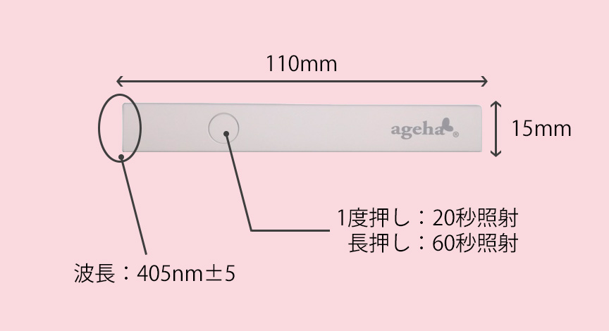 ミニライト