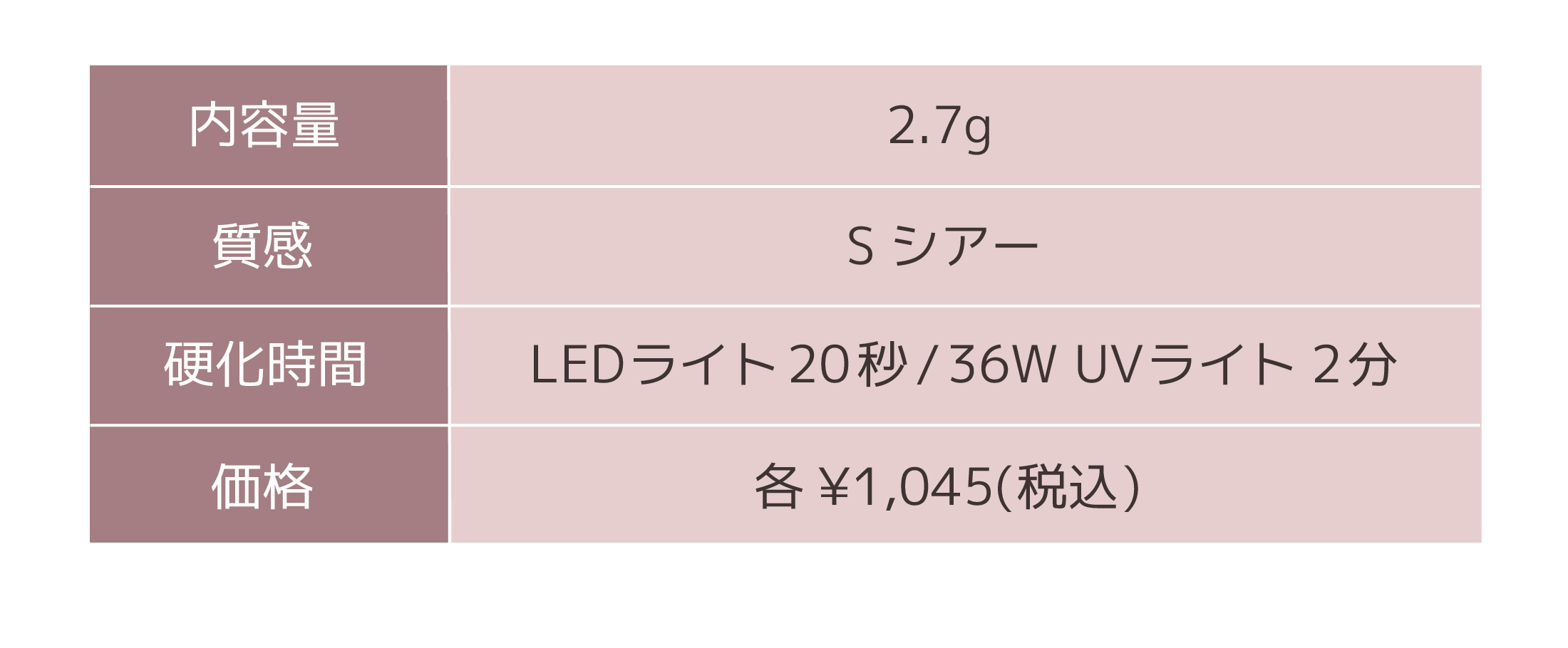 商品仕様