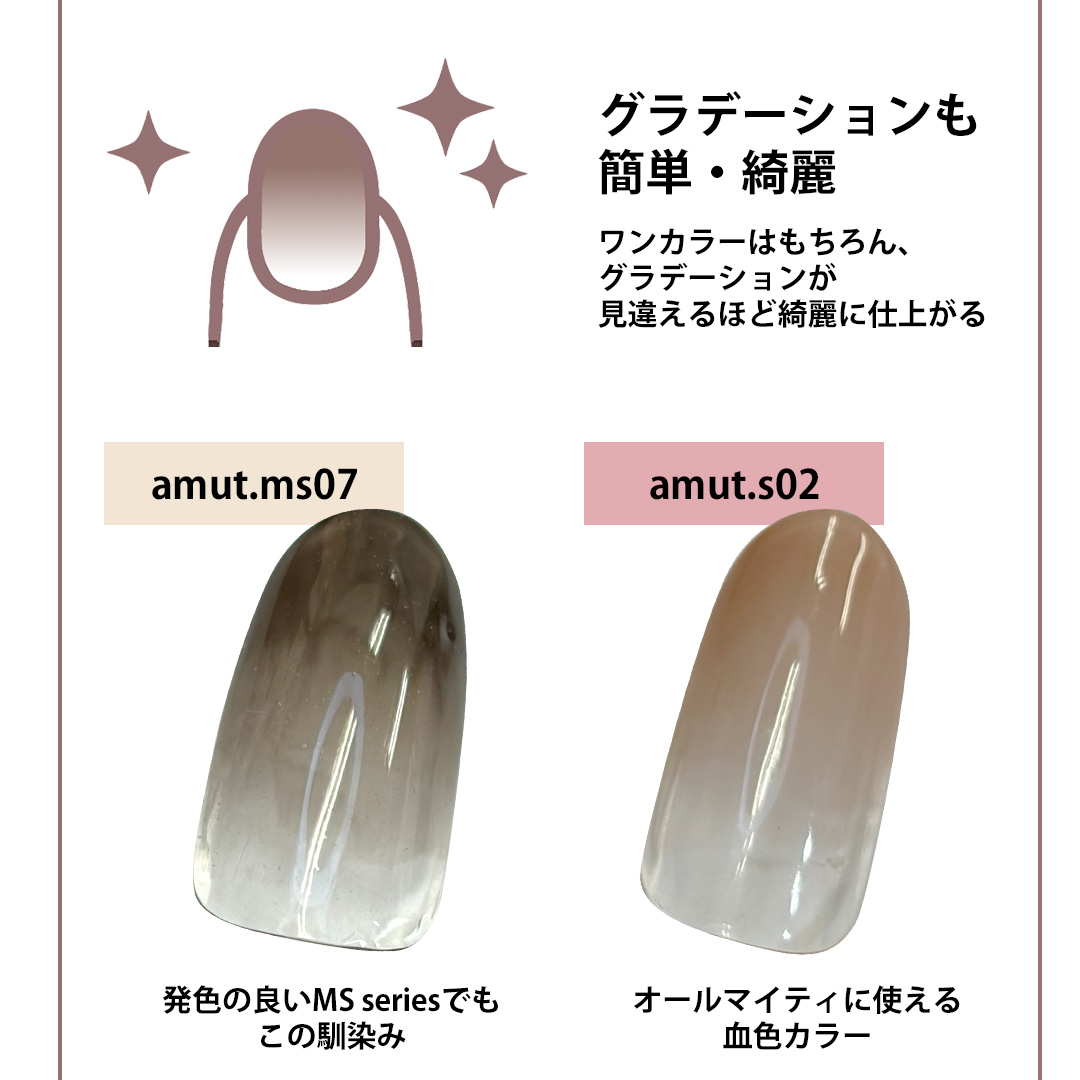 Top Gel