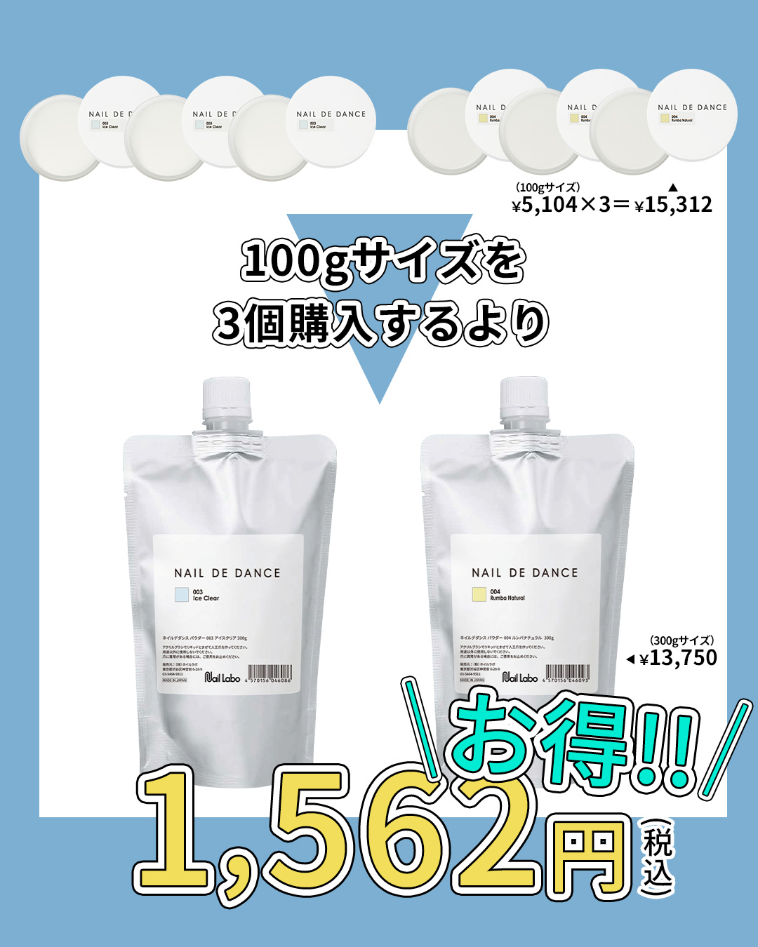100gサイズを3個購入するより1,420円(税抜）お得