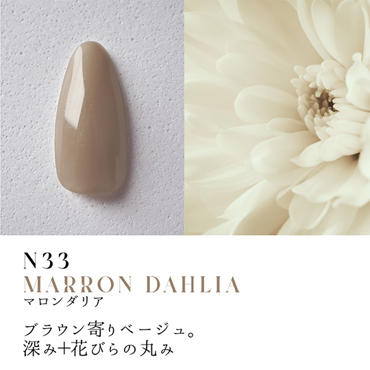 N33 マロンダリア