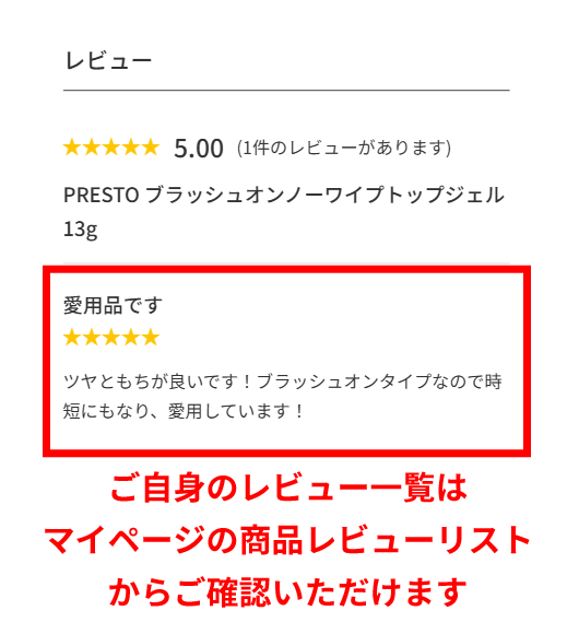 STEP3 掲載されたら投稿完了!