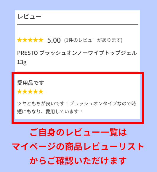 STEP3 掲載されたら投稿完了！