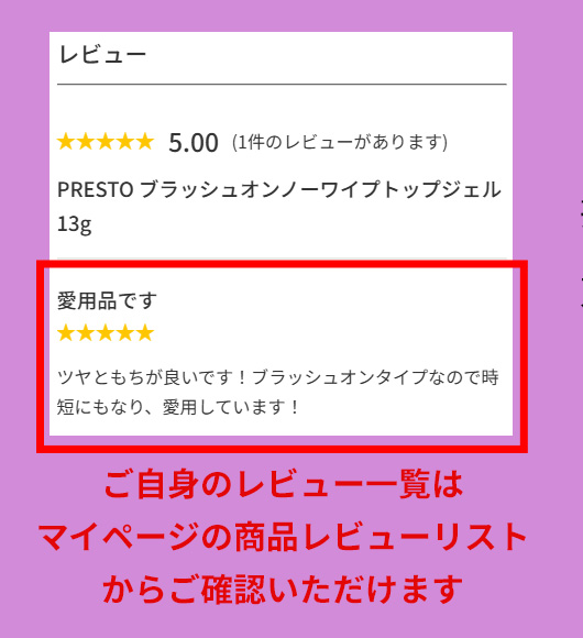 STEP3 掲載されたら投稿完了！