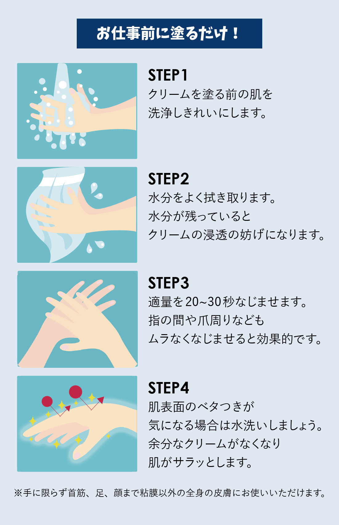 howto