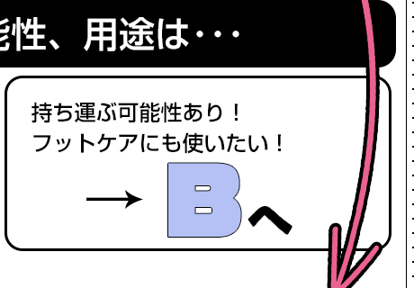 マシン診断 | Nail Labo Online Shop ネイルラボ オンラインショップ