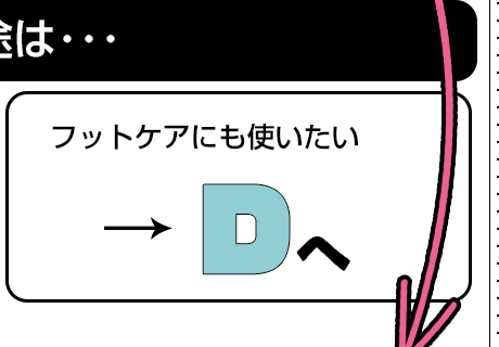 マシン診断 | Nail Labo Online Shop ネイルラボ オンラインショップ