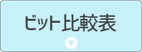ビット比較表