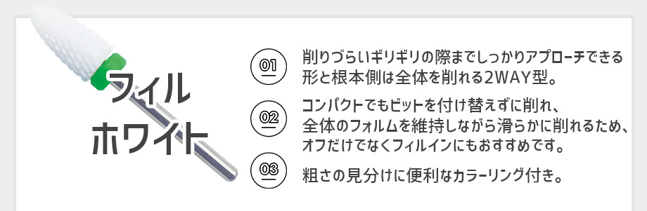 レインボービット