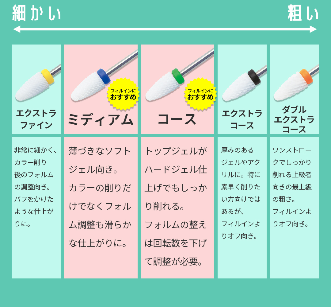 フィルホワイト一覧