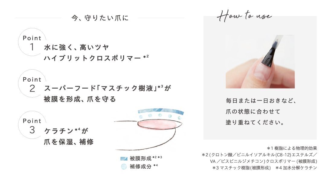 【Howto】毎日または1日おきなど、爪の状態に合わせて塗り重ねてください。