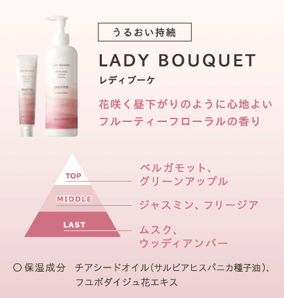 LADY BOUQUET：花咲く昼下がりのように心地よいフルーティーフローラルの香り