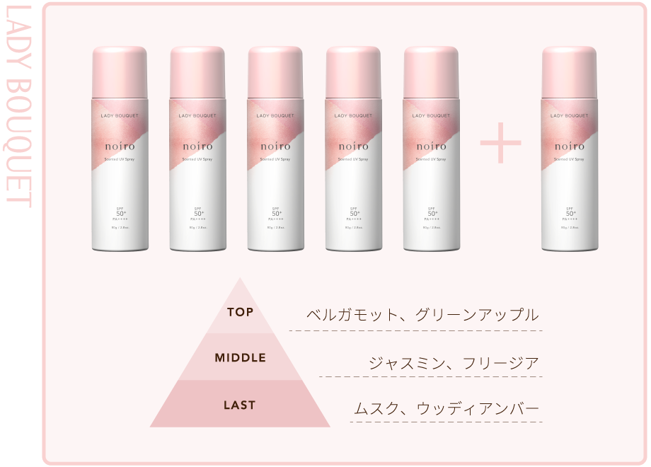 LADY BOUQUET-花咲く昼下がりのように心地よいフルーティーフローラルの香り-