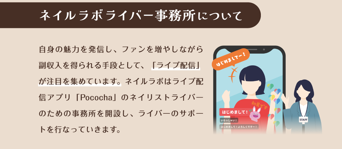 〈ネイルラボライバー事務所について〉自身の魅力を発信し、ファンを増やしながら副収入を得られる手段として「ライブ配信」が注目を集めています。ネイルラボはライブ配信アプリ「Pococha」のネイリストライバーのための事務所を開設し、ライバーのサポートを行っています。