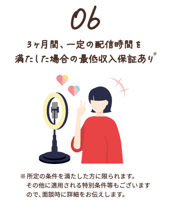 6.3か月一定の配信時間を満たした場合の最低収入保証あり
