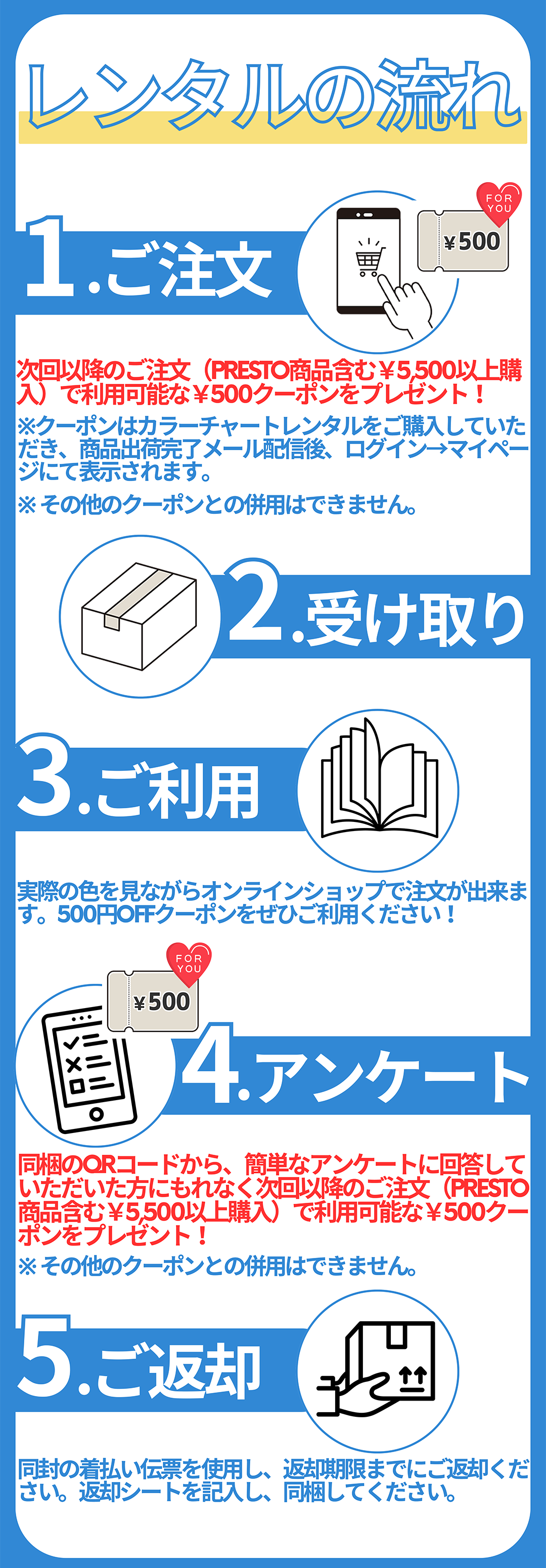 レンタルの流1.ご注文、2.受け取り、3.ご利用：実際の色味を見ながらオンラインショップで注文ができます。 500円OFFクーポンをぜひご利用ください♪、4.ご返却：同封の着払い伝票を使用し、返却期限までにご返却ください。返却シートを記入し、同梱してください。