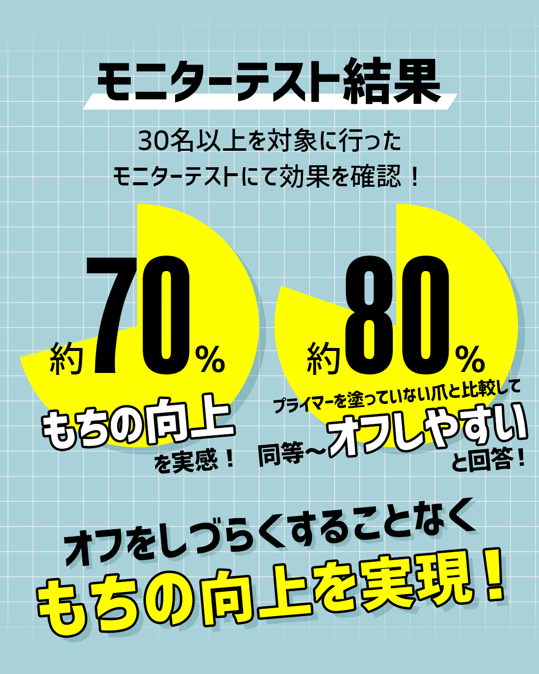 モニターテスト結果