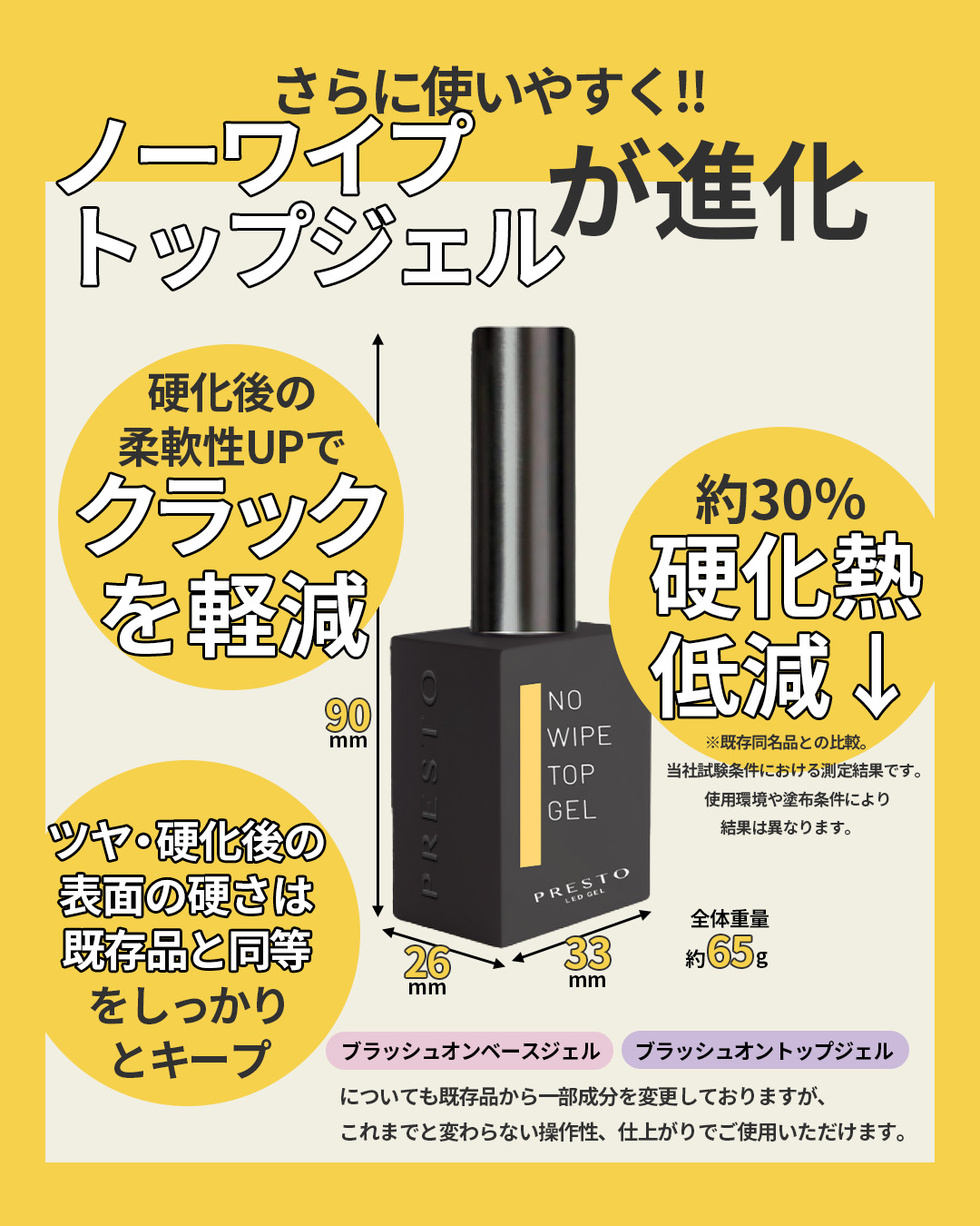 さらに使いやすく!ノーワイプトップジェルが新化